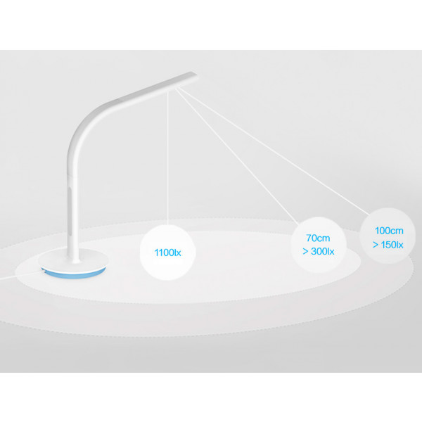 купить Настольная лампа Xiaomi Philips Eyecare Smart Lamp 2S, 13 Вт в спб в магазине smartmarket-05